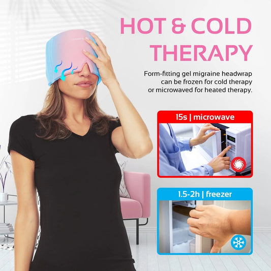 Migraine Relief Cap