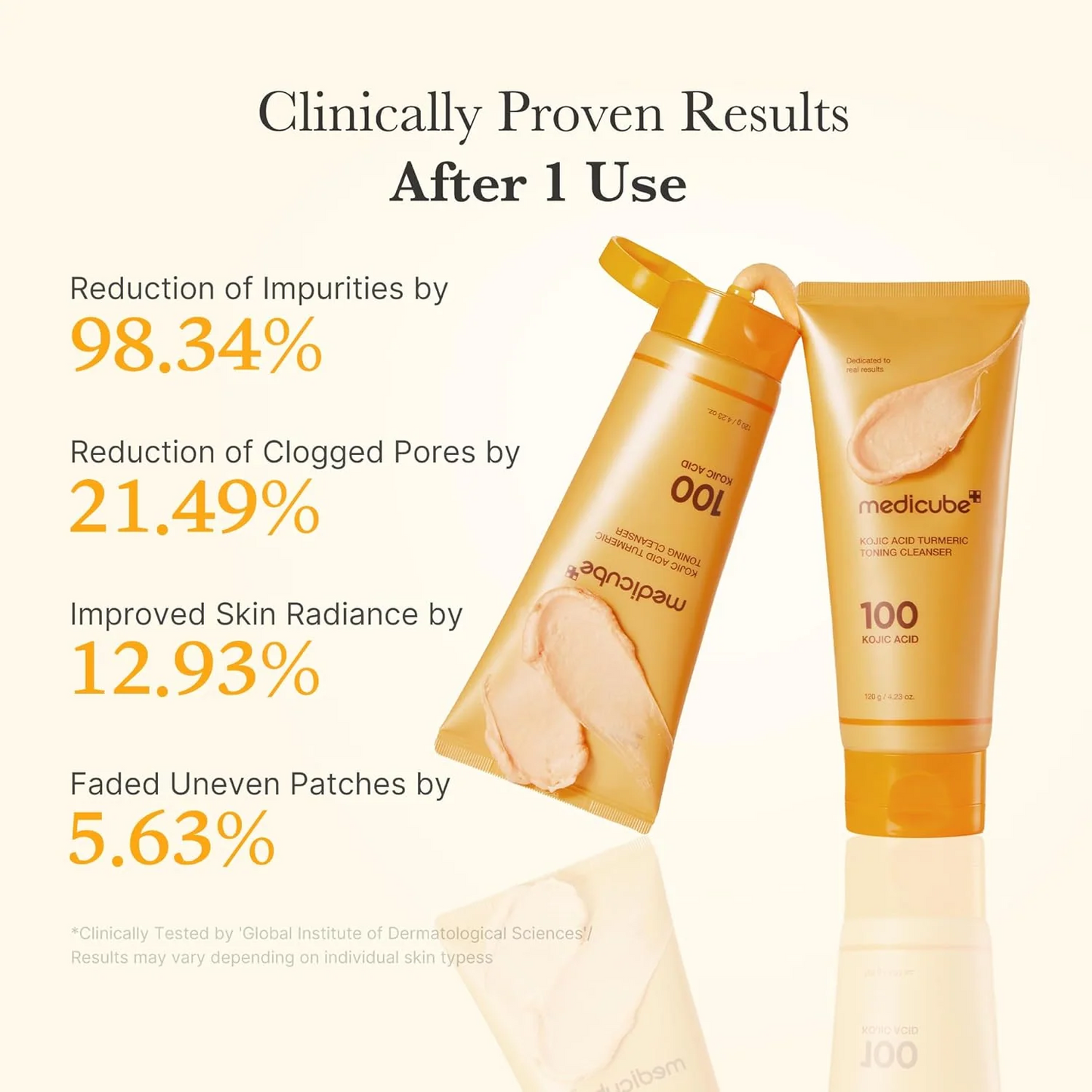 Medicube Kojic Acid Turmeric Toning Cleanser – Brightening Face Wash